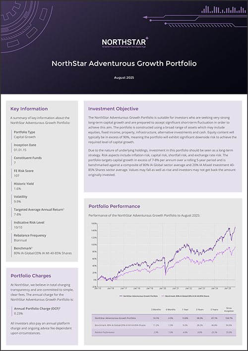 NorthStar Adventurous Growth Portfolio Factsheet August