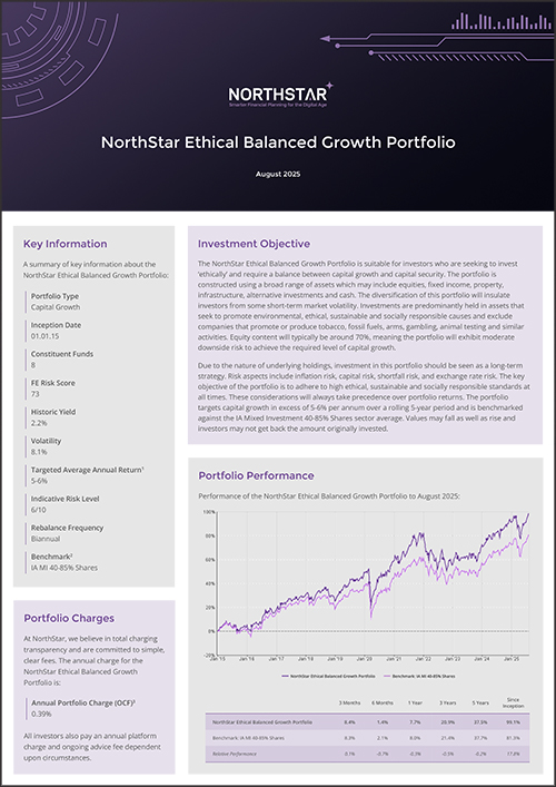 NorthStar Ethical Balanced Growth Portfolio August